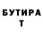 Бутират буратино Irina Markuschev